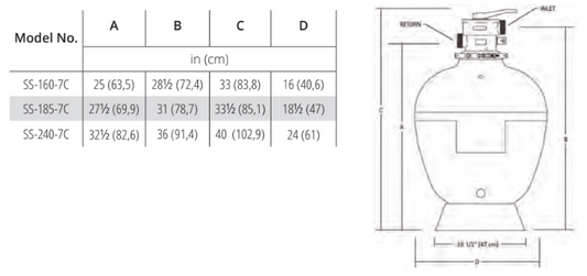 Splash sand filter by carvin pool